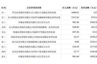 炮轰吴金贵&申花❗毛剑卿：我道歉❗辞去申花10梯队助教一职❗